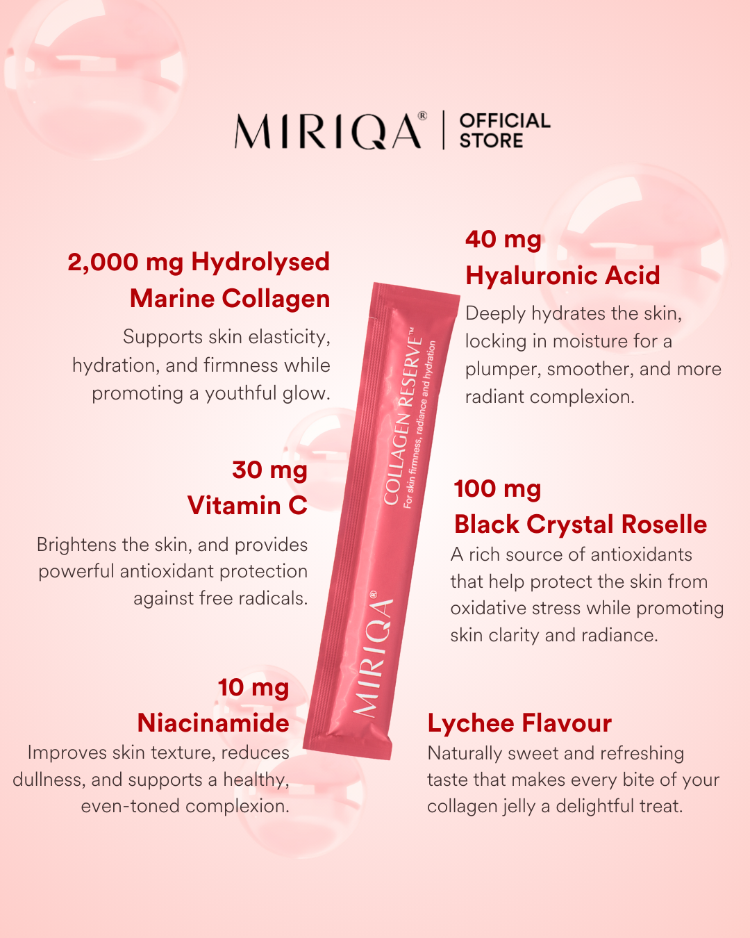 MIRIQA® Collagen Reserve™