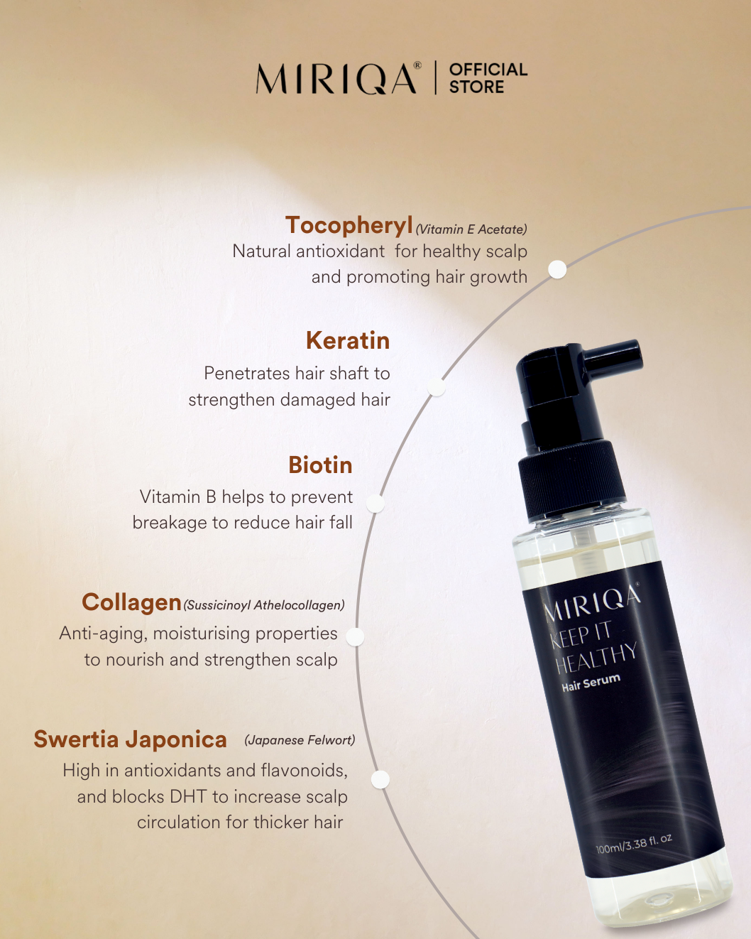 MIRIQA Keep It Healthy Hair Serum Ingredients