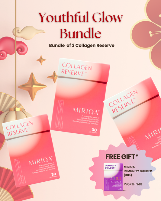 MIRIQA® Collagen Reserve™ (3 Box Bundle)