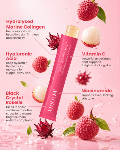 MIRIQA® Collagen Reserve™