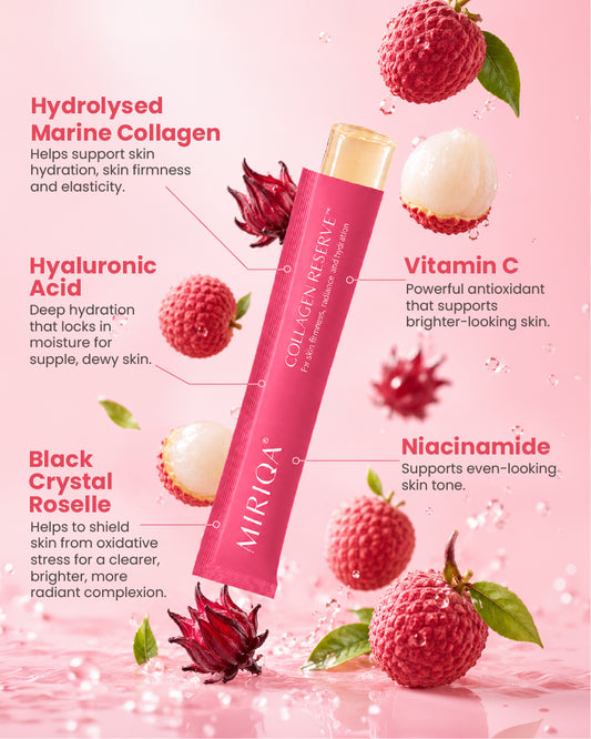 MIRIQA® Collagen Reserve™