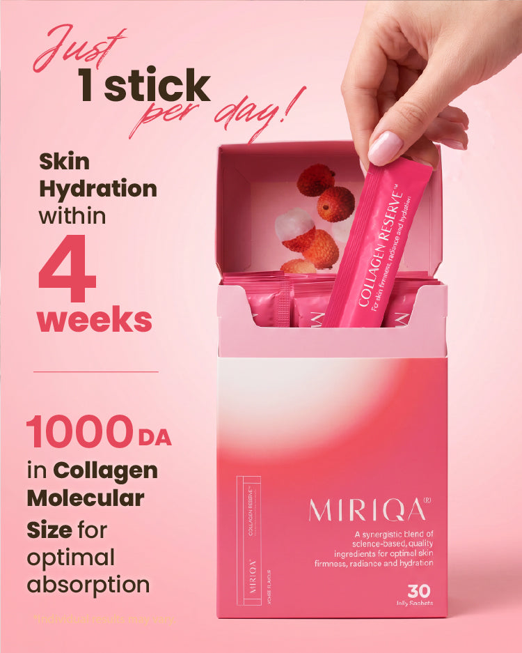MIRIQA® Collagen Reserve™