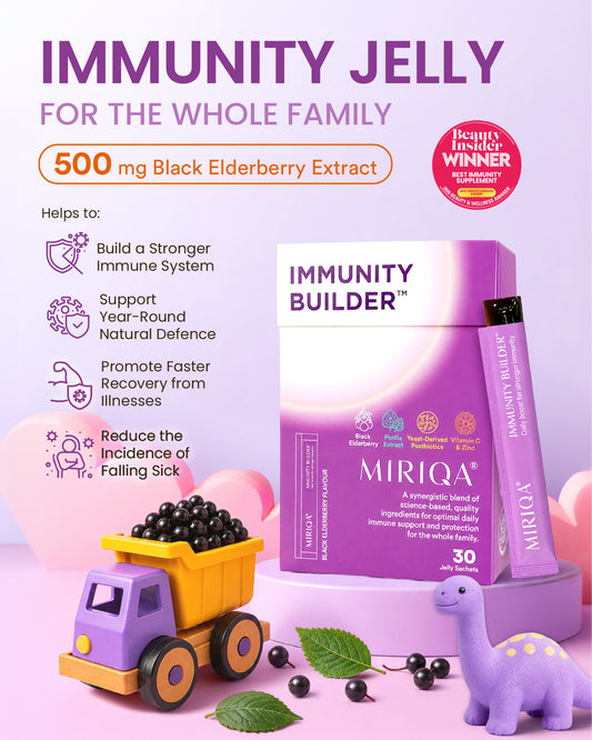 MIRIQA® Immunity Builder™