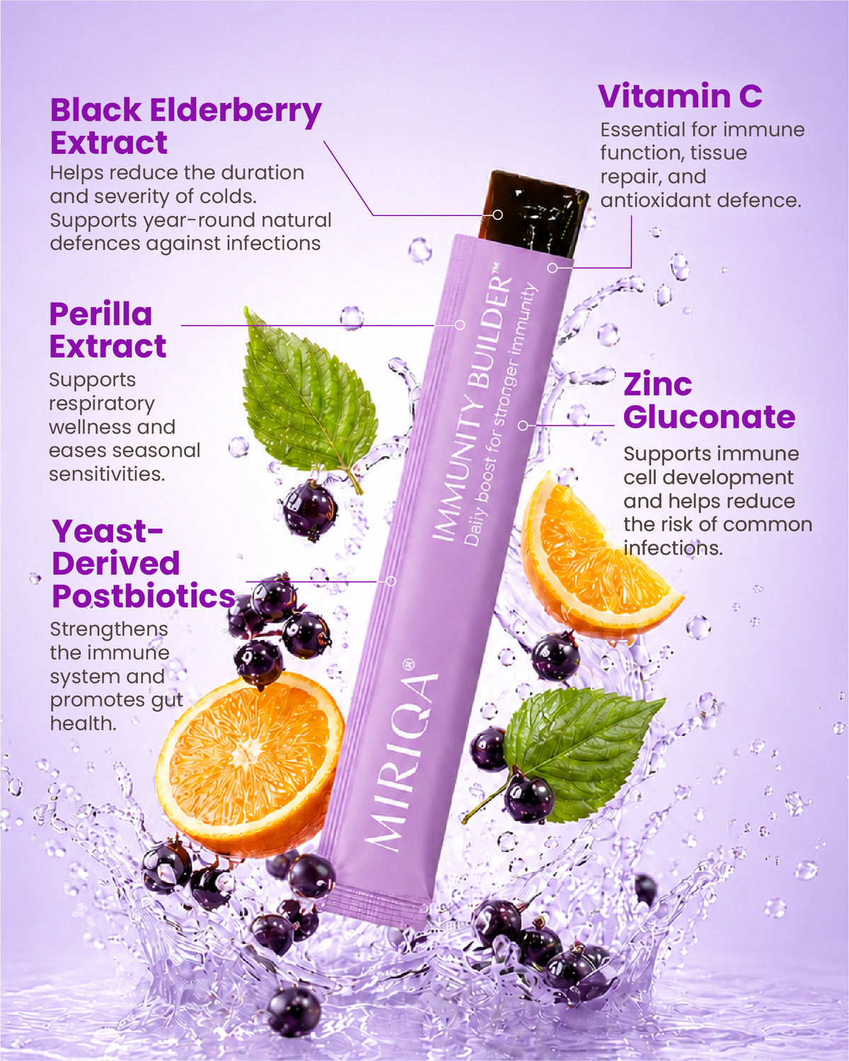 MIRIQA® Immunity Builder™