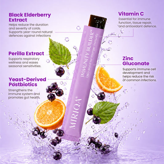MIRIQA® Immunity Builder™