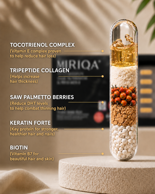 MIRIQA® Professional Hair Nutrition Supplement