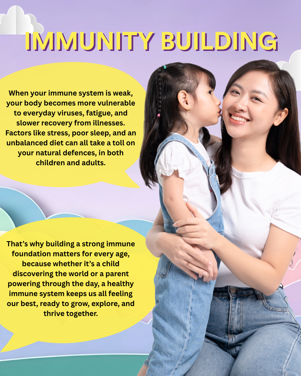 MIRIQA® Immunity Builder™