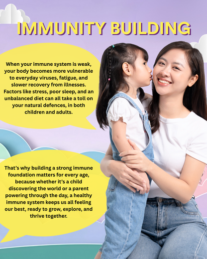 MIRIQA® Immunity Builder™