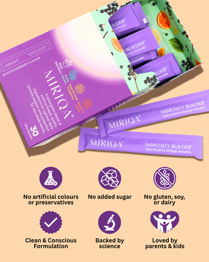 MIRIQA® Immunity Builder™