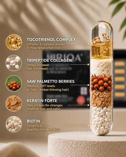 MIRIQA® Professional Hair Nutrition Supplement