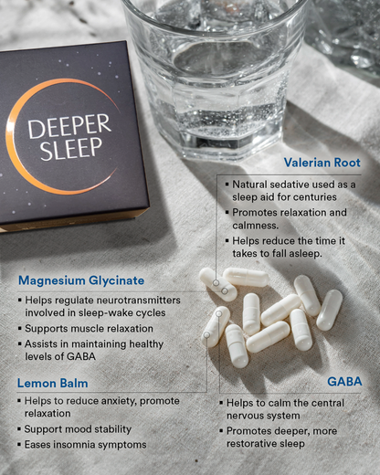 MIRIQA® Deeper Sleep Professional Sleep Supplement (Clinic Exclusive)