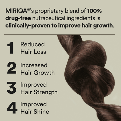 MIRIQA Professional Hair Benefits - 100% drug-free